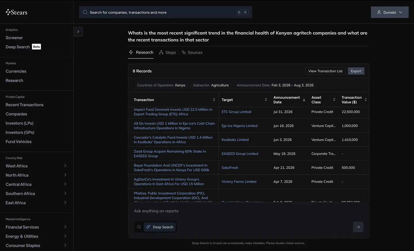 Deeply contextual AI, built for hard-to-track markets